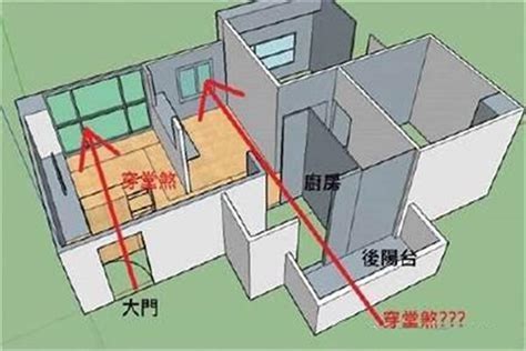 穿心煞格局|什么是风水中的穿心煞？